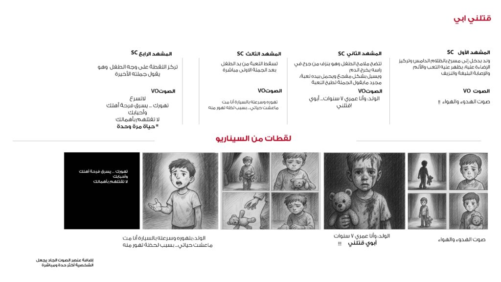 التوجه الابداعي لحملة شرطة أبوظبي2٢ page 45